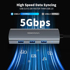 VANGREE USB C Hub, 3 USB 3.2 Gen 2 Ports - Image 7