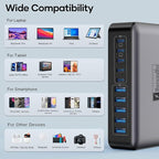 USB C Charger Block 10 Ports, 450W USB Charging Station - Image 6