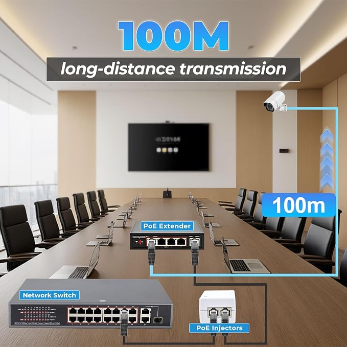 Gigabit PoE+ Injector – Converts Non-PoE to PoE+, 30W Power, Plug & Play - Image 7