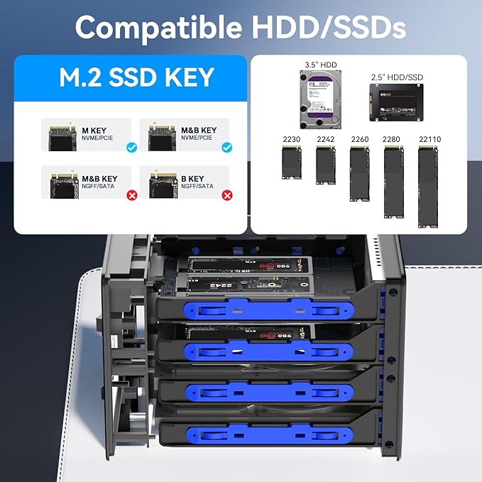 Hybrid 2*2.5/3.5" SATA HDD/SSD+6* M / B+M Key M.2 NVMe Enclosure - Image 5