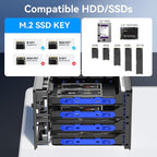 Hybrid 2*2.5/3.5" SATA HDD/SSD+6* M / B+M Key M.2 NVMe Enclosure - Image 5