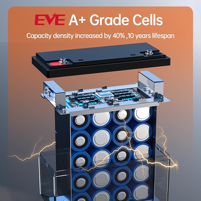 12V 20Ah LiFePO4 Lithium Battery, Built-in 20A BMS, EV Grade A+ Cells, - Image 2