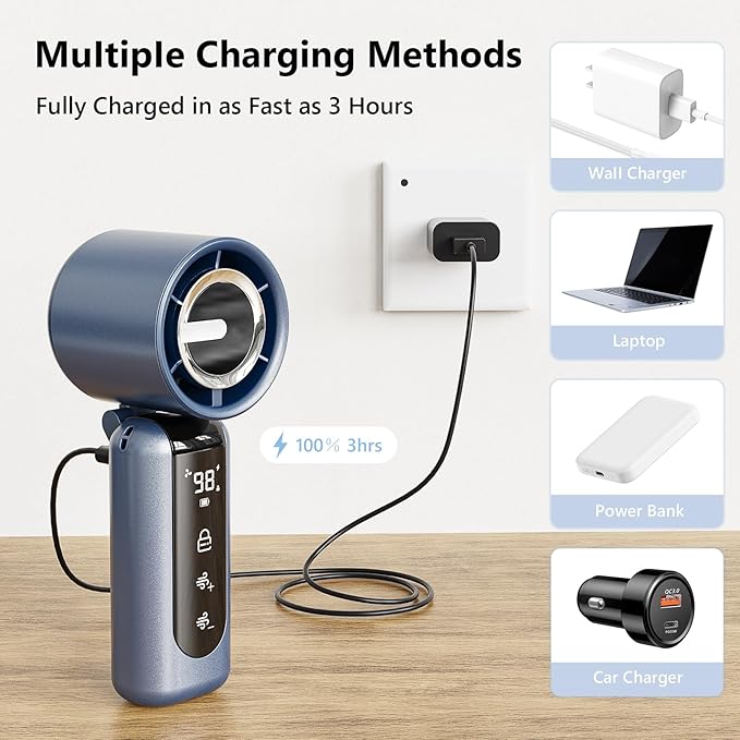 Portable Handheld Mini Fan, Speed Adjustable Turbo Personal Fan, 4000mAh - Image 6