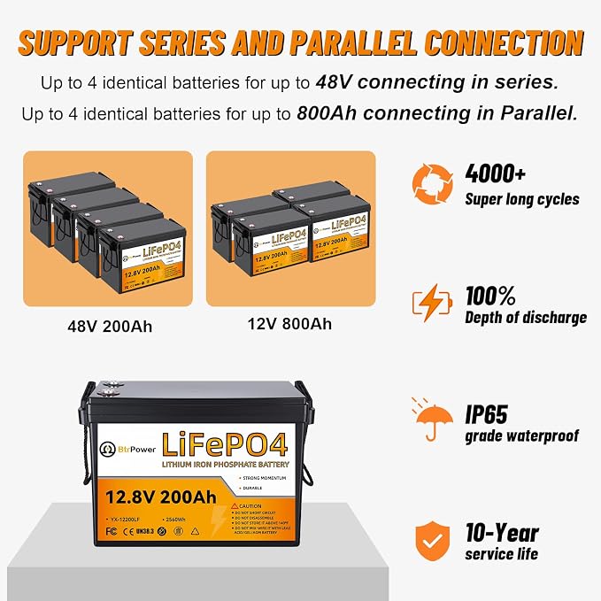 2 Pack 12V 200Ah LiFePO4 Deep Cycle Rechargeable Battery Pack Built-in 100A BMS - Image 6