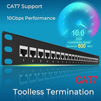 Rapink Patch Panel 24 Port Cat7 - Image 2
