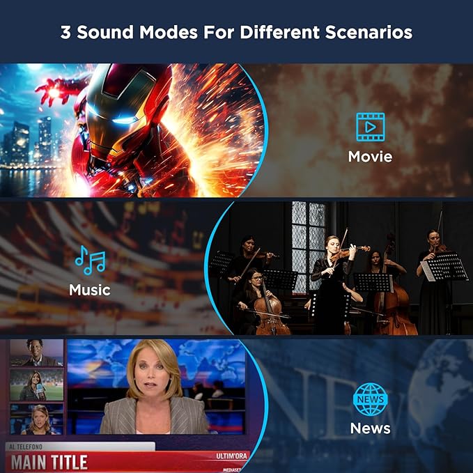 MZEIBO Sound Bar, 50W TV Speaker - Image 4