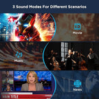 MZEIBO Sound Bar, 50W TV Speaker - Image 4