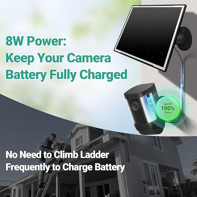 Solar Panel for Ring Camera, 8W High - Image 4