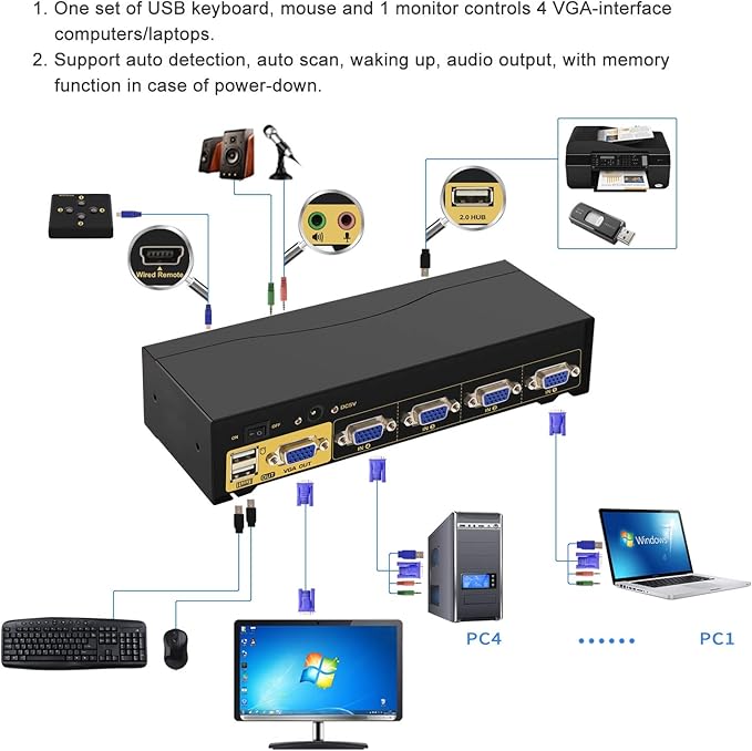CKLau 4 Port 450MHz USB Auto VGA KVM Switch - Image 3