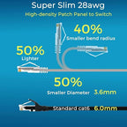 Rapink Patch Cables Cat6/ Cat6a 5ft Slim, Cat6a Ethernet Patch Cable 50G Support - Image 3