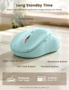 WisFox 2.4G Wireless Mouse for Laptop, Ergonomic Computer Mouse - Image 4
