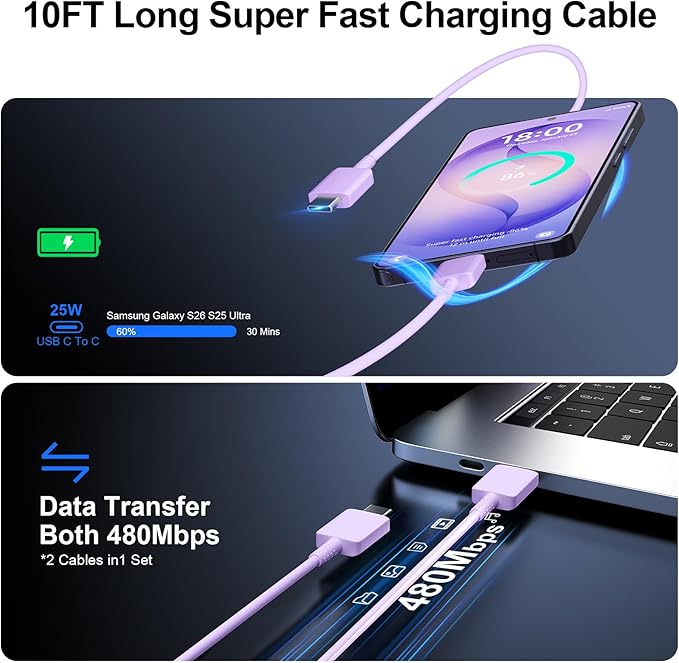Super Fast Charger Type C, 25W USB C Wall Charger Fast Charging - Image 5