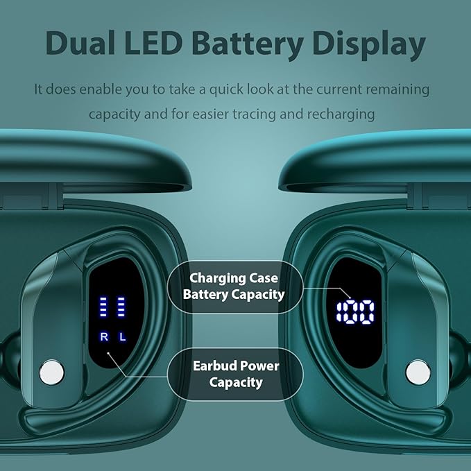 bmanl Wireless Earbuds Bluetooth Headphones 48hrs Play Back Sport Earphones - Image 2