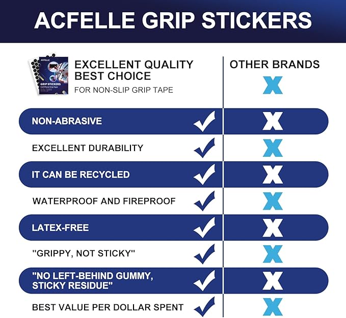 4Pack Phone Grip Tape, Finger Grip Stickers Decal Waterproof Pre-Cut Non Slip - Image 6