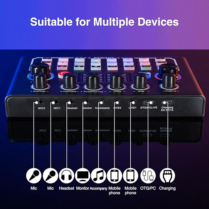Podcast Equipment Bundle, Studio Equipment Kit - Image 4