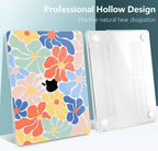TWOLSKOO Compatible with M4 MacBook Air 13.6 inch Case 2025-2022 Release M4 - Image 5