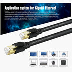 Cat8 Ethernet Cable 150ft, Internet Network Cord, 40Gbps 2000Mhz LAN Wires - Image 4