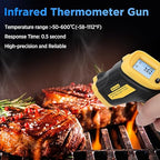 Infrared Thermometer Laser Temperature Gun -58℉ to 1112℉ - Image 2