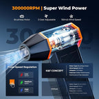 K&F CONCEPT 2025NEW Magnetic Compressed Air Duster, Electric Air - Image 3