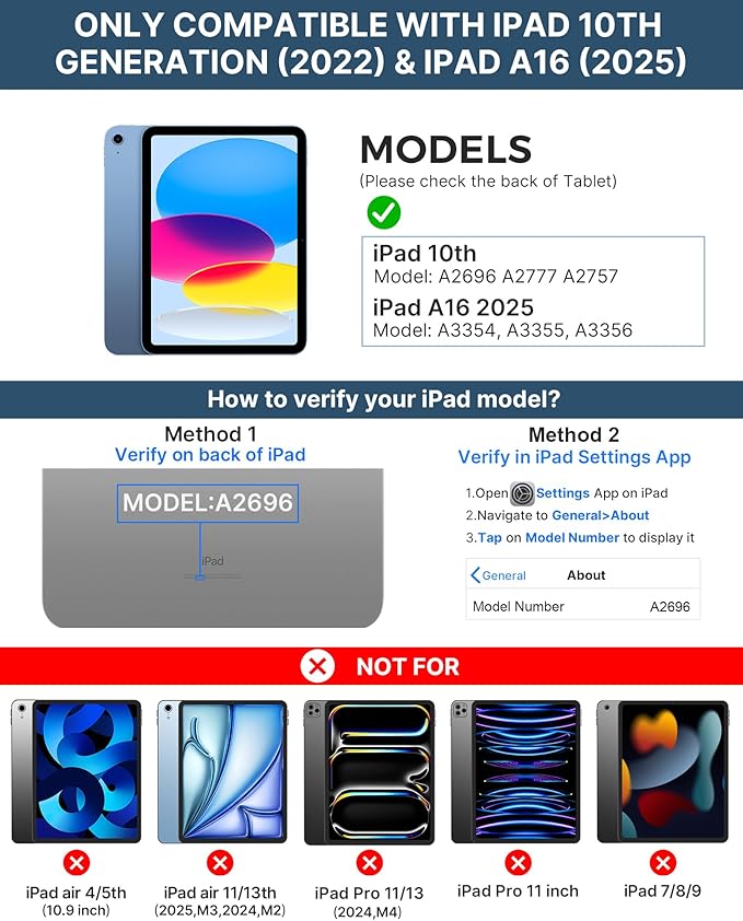 typecase Touch iPad 10th Generation Case - Image 2