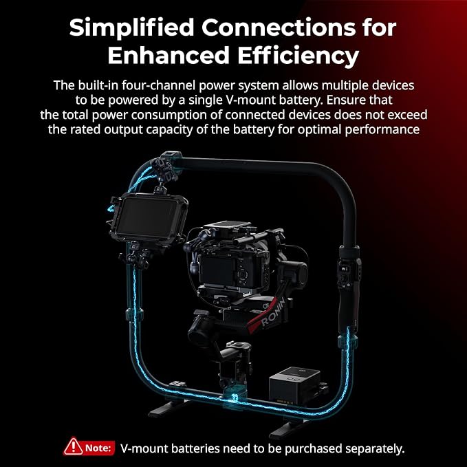 SMALLRIG Stabilizer Handheld Ring Grip - Image 5