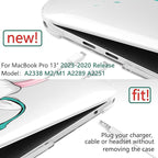 MEEgoodo Case for MacBook Pro 13 inch 2022 2021 2020 New A2338 M2/M1 A2251 A2289 - Image 2