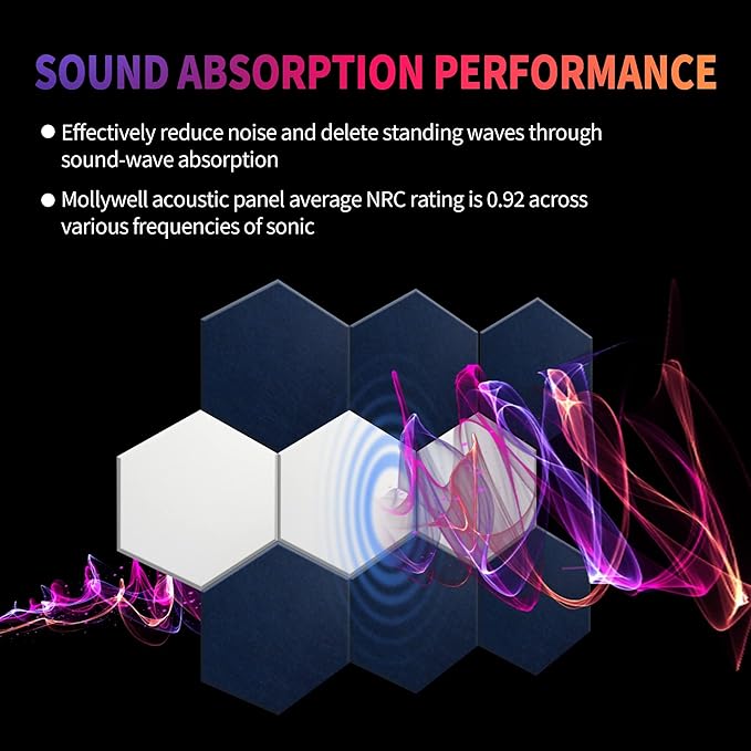 Mollywell Hexagon Acoustic Panels, High Density, Soundproofing, Decorative - Image 3