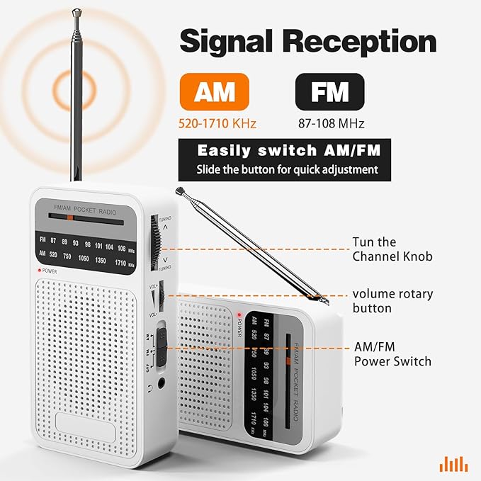 Portable Radio AM FM with Best Reception, Goodes Transistor Radio with Loud - Image 2