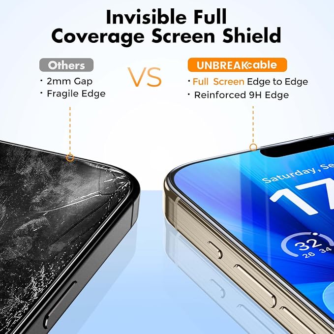UNBREAKcable 3-Pack Glass for iPhone 15 Pro Screen Protector, Double - Image 5