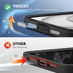 Magnetic for iPhone 15 Plus Case, Compatible - Image 4