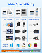 Mini USB Hub 3-Port USB Splitter 1 in 3 Out, USB Expander Adapter - Image 7