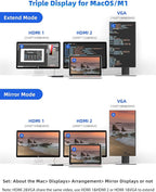 DisplayLink Docking Station Dual Monitor, Mosirui12-in-1 USB 3.0 to USB C Hub - Image 4