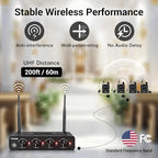 TONOR Wireless Microphones System - Image 4