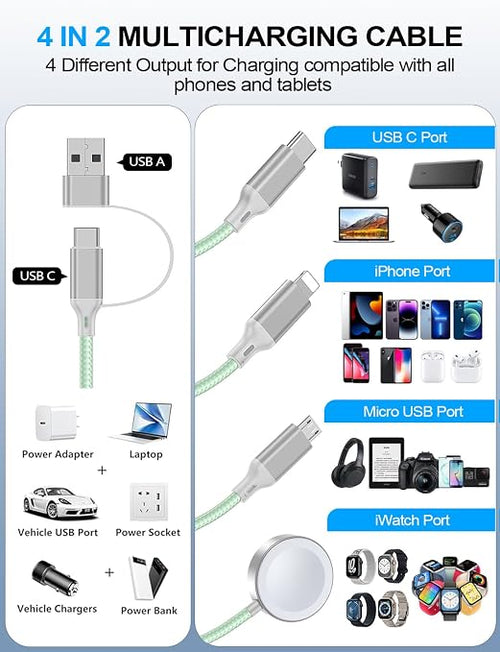 4-in-2 Charging Cable for Apple Watch Charger/Samsung/iPhone Charger, - Image 2