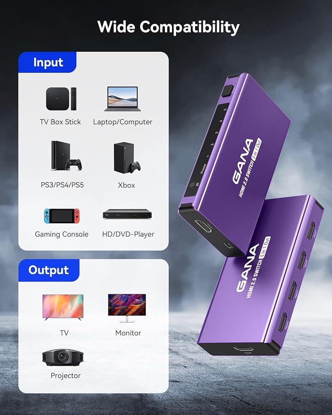 HDMI Switch 5 in 1 Out 4K@60Hz, GANA HDMI Splitter Switcher - Image 8