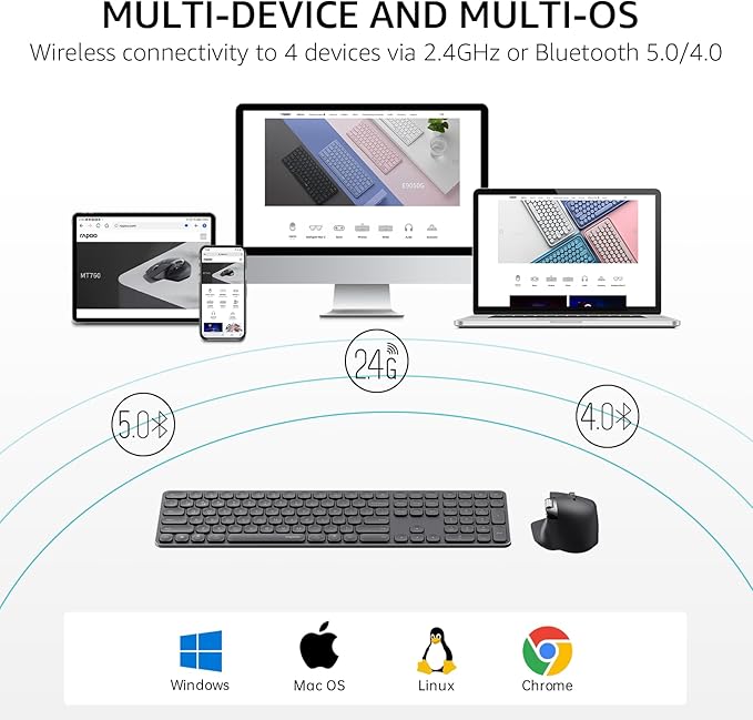 Rapoo 9560M Wireless Keyboard and Mouse Combo, Blade-Series E9550L 110-Key - Image 2