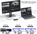 ABIWAZY USB C Docking Station Dual Monitor - Image 5