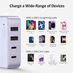 Nekmit USB C Charger, Thin Flat 52W 4-Port Fast Wall Charger - Image 7