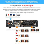 4 Channel Bluetooth Amplifier, 50W x 4 Audio Power Amp, Hi-Fi Home Stereo - Image 2