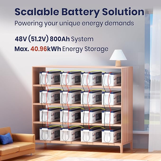12V 200Ah LiFePO4 Battery, 2560Wh Lithium Deep Cycle Marine/RV Battery - Image 3