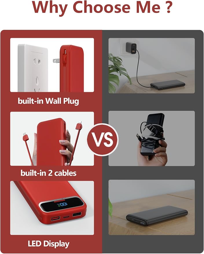12000mAh Lightweight-Portable-Charger-Power-Bank - Image 3