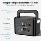 Portable Power Station 350W, Powkey 260Wh/70, 000mAh Backup Lithium Battery - Image 2