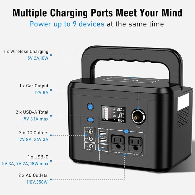 Portable Power Station 350W, Powkey 260Wh/70, 000mAh Backup Lithium Battery - Image 2