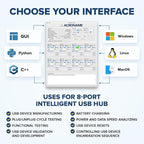 Managed USB Switch/Hub 2 Computers - Image 3