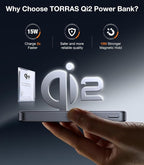 TORRAS MiniMag Qi2 Power Bank, 000mAh Magnetic Battery Pack, Qi2 Certified 30W - Image 8