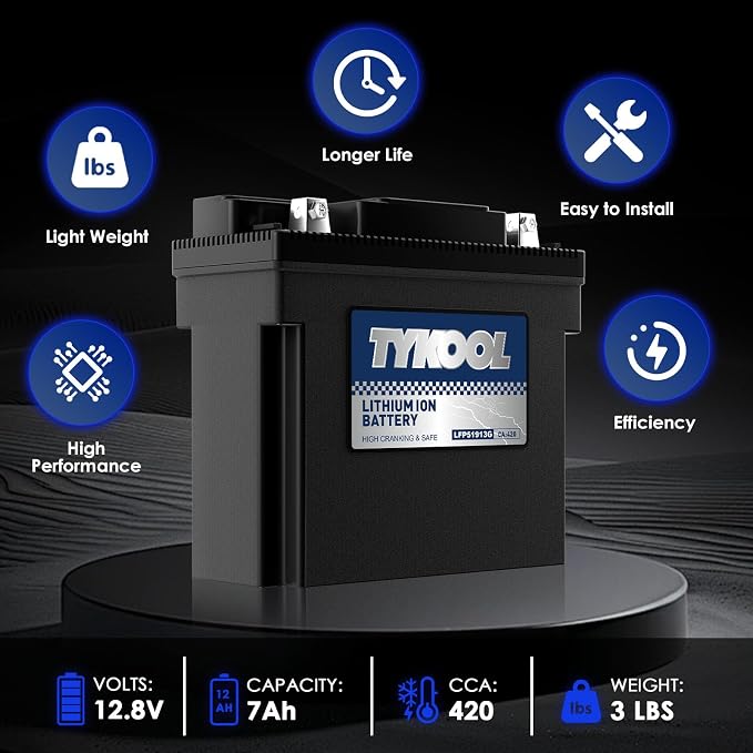 51913/51814 LiFePO4 Lithium Motorcycle Battery, Digital Readout, Fits - Image 2