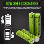 RocketBus 4 BK-40AAABU 1.2V 400mAh Ni-MH Rechargeable Battery Packs - Image 3
