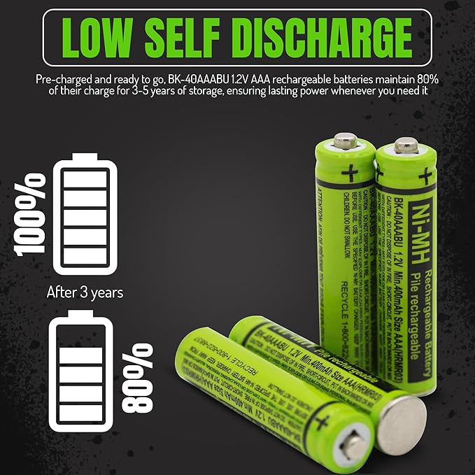 RocketBus 4 BK-40AAABU 1.2V 400mAh Ni-MH Rechargeable Battery Packs - Image 3