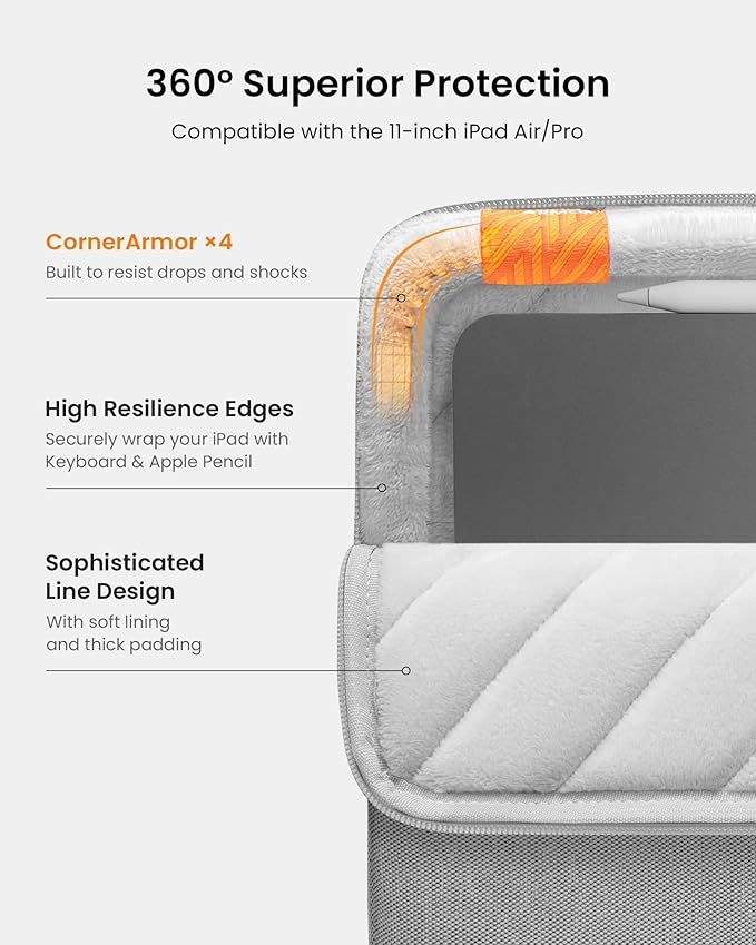 tomtoc 360 Protective Tablet Sleeve - Image 5