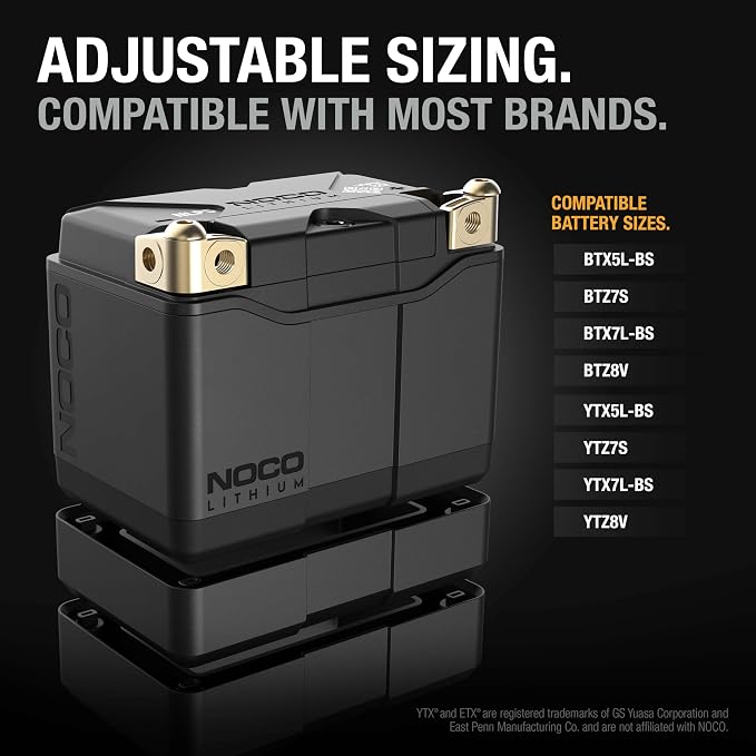 NOCO Lithium NLP5: Ultra-Light 12V Lithium Powersport Battery – Group 5 – 2Ah – - Image 5